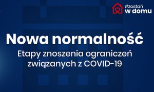 Grafika- na niebieskim tle napis &quot;Nowa normalność&quot;