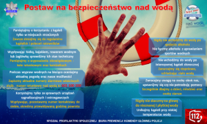 Grafika informacje dotyczące bezpieczeństwa nad wodą