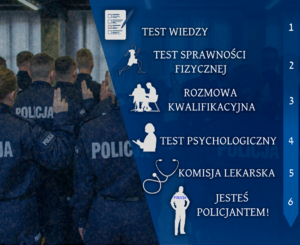 Plakat promujący dobór do służby w Policji